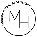 Modern Herbal Academy  logo