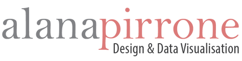 Design and Data Visualisation with Alana Pirrone logo