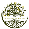 Resilience Mind-Body Institute  logo