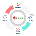 On Health logo