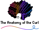 Anatomy of the Curl logo