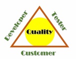 Ken Pugh, Inc. logo