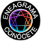 Enneagram Coaching Center 