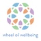 Wheel of Wellbeing