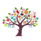 Digital Growing Academy