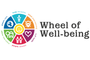 Wheel of Wellbeing