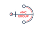 ANC Business Infrastructure Platform (BIP)