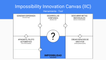 Impossibility Innovation School