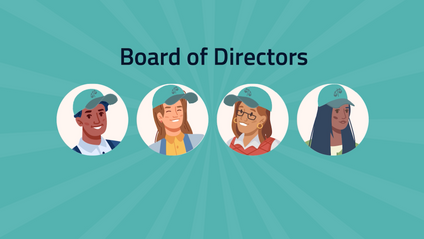 Product image for Board Best Practices