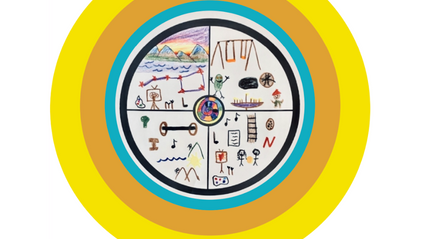 Product image for Module 1- Becoming A Trusted Adult