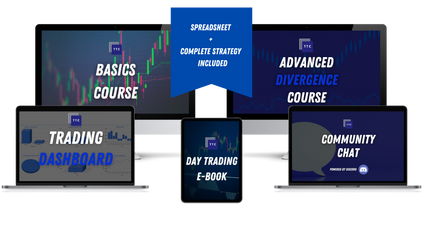 Product image for Complete Course Bundle