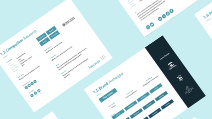 Product image for Editable Brand Guideline Presentation