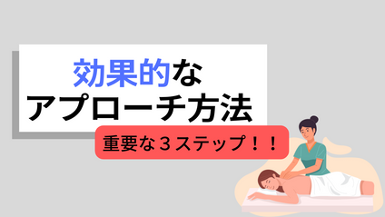 Product image for 【体の何でも座談会！！神経/仙腸関節/多裂筋】