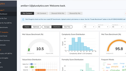 Product image for ValuesFinder - Pluralytics 101