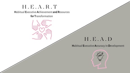 Product image for H.E.A.R.T. and H.E.A.D  