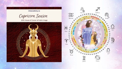 Product image for Explore the Teachings of Capricorn Season + Bonus Gift