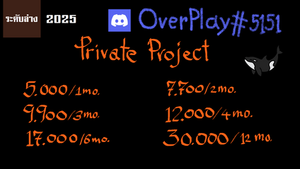 Product image for Private Coaching