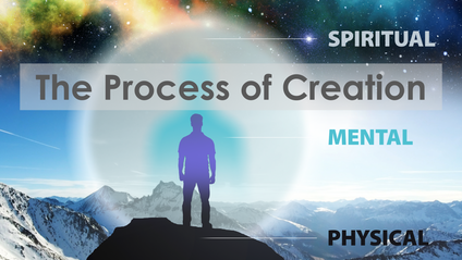 Product image for The Process of Creation