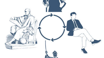 Product image for PROUT's Theory of History