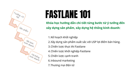 Product image for Coaching 1:1 khởi nghiệp Fastlane 101