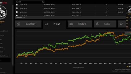 Product image for 9 max ante cashgame Coaching