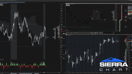 Product image for Sierra Chart