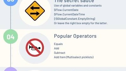 Product image for 7 STEP ROUTE TO ASSIGNMENTS IN FLOW