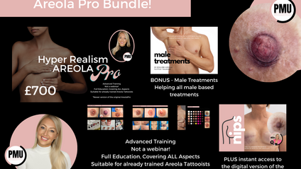 Product image for AreolaPro Bundle