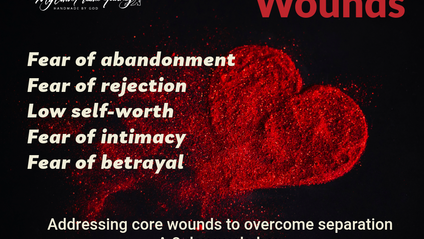 Product image for Healing Separation Wounds: Reconnecting with Your Twin Flame through Inner Union #14