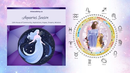 Product image for Explore the Teachings of Aquarius Season + Bonus Gift