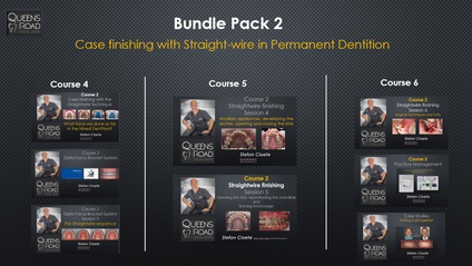 Product image for Case Finishing in the Permanent Dentition