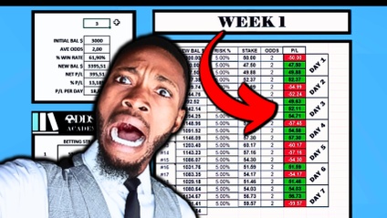 Product image for Odds Genius Profit Tracker Spreadsheet