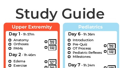 Product image for 450 Formula Study Schedule