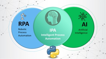 Product image for ✓ IPA – Automatización de Procesos Inteligente con Python