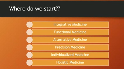 Product image for Introduction to Integrative medicine