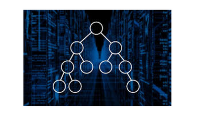 Product image for Learn Data Structures & Algorithms - Crack Coding Interviews