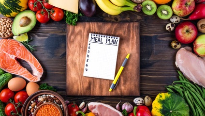 Product image for 30-Day Meal Planning Success Pack For Results