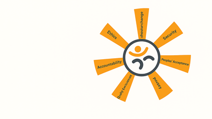 Product image for Cybersecurity Governance and Regulatory Compliance in the EU Energy Sector