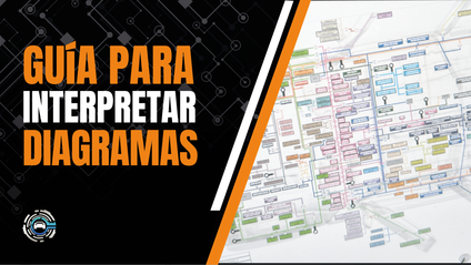 Product image for Guía para Interpretar Diagramas Eléctricos