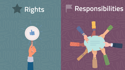 Product image for Rights and Responsibilities