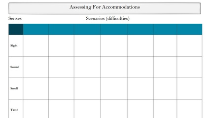 Product image for Assessing for accommodations