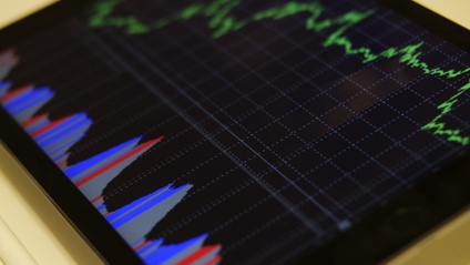 Product image for Day Trading Master Class