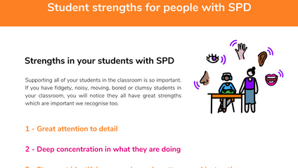Product image for Strengths in Students with SPD