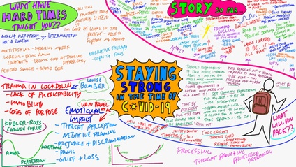 Product image for Staying Strong Strategies