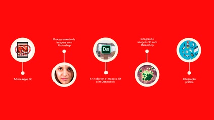 Product image for Especialidad Post Producción de imágenes