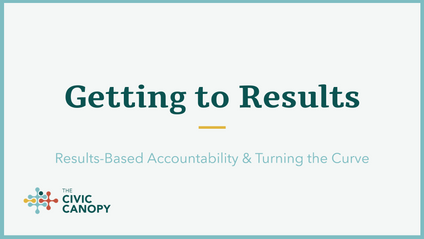 Product image for Turning the Curve - Results Based Accountability