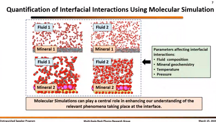 Product image for Quantifying Interfacial Interactions Between Minerals and Reservoir/Fracturing Fluids
