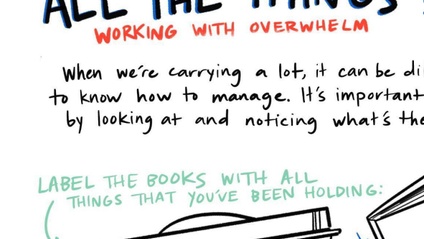 Product image for All the Things at Once: Working with Overwhelm
