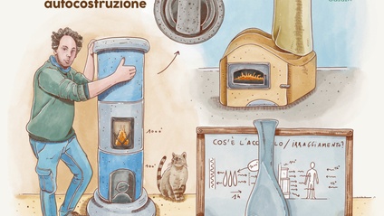 Product image for Stufa pirolitica. Corso di autocostruzione
