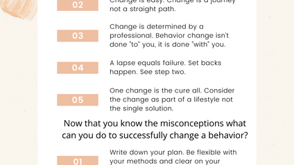 Product image for Feeling Stuck? Review the 5 Common Myths of Behavior Change